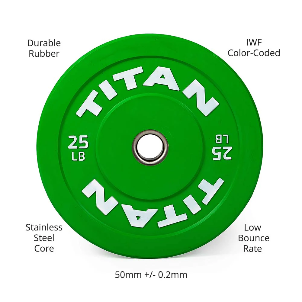Scratch and Dent, 25 LB Pair Economy Color Bumper Plates - Image 7