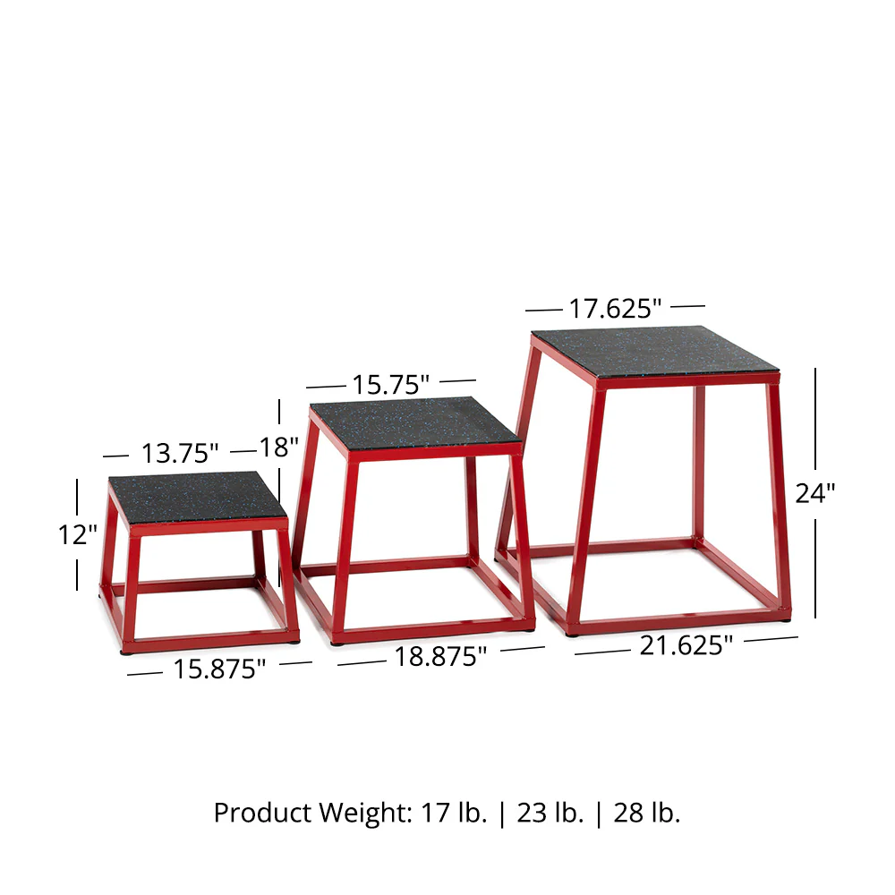 Pro-Duty Plyometric Box Set - Image 10