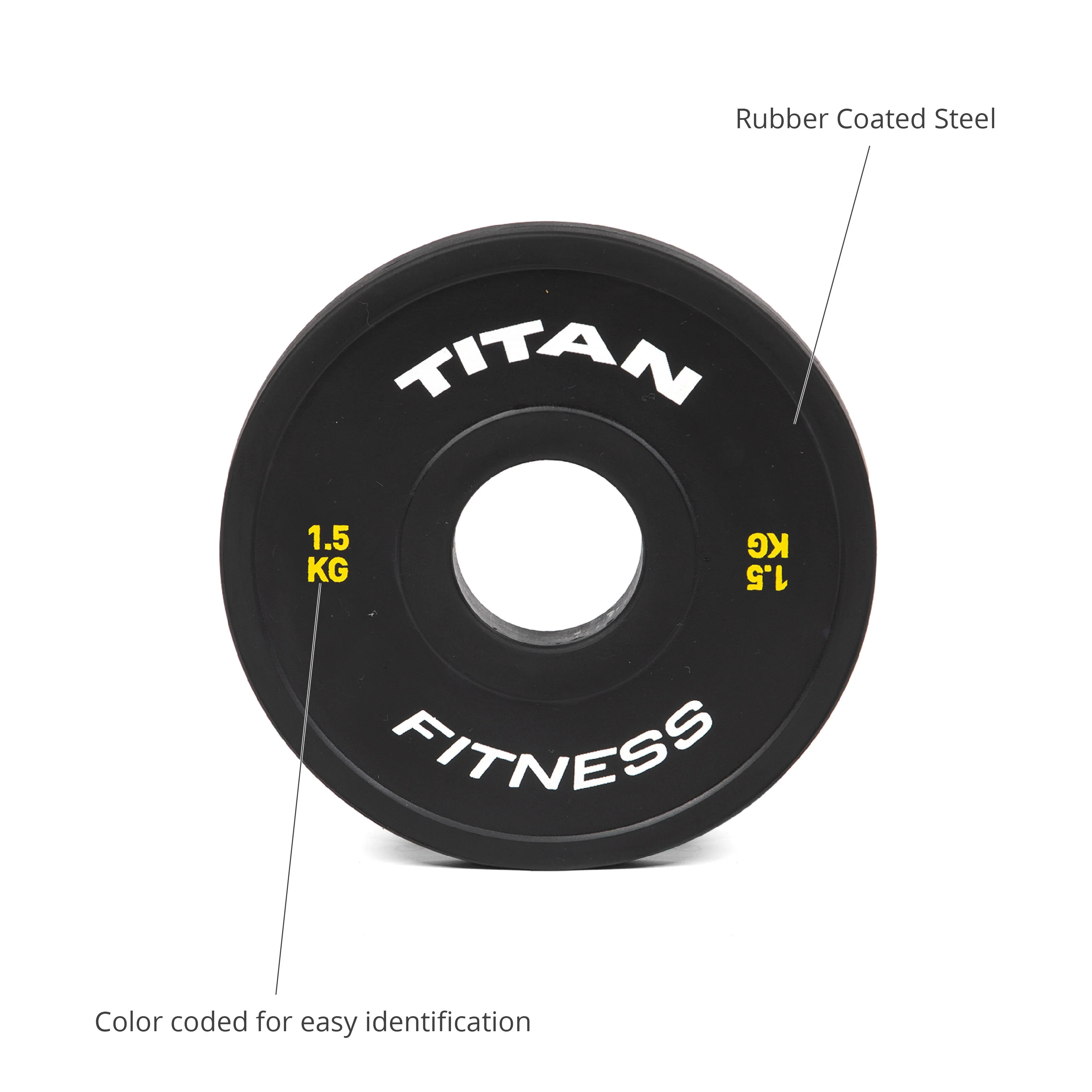 Scratch and Dent - 1.5 KG Pair Black Change Plates - FINAL SALE - Image 3