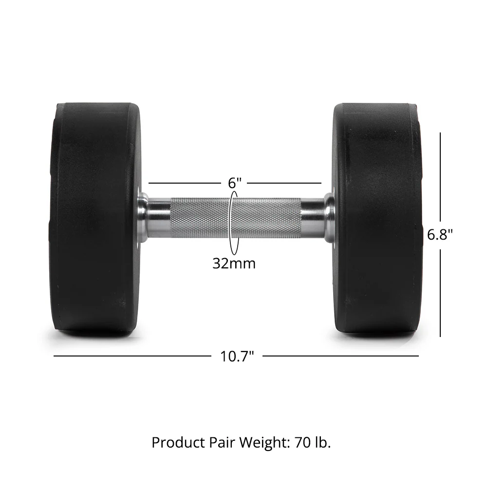 Scratch and Dent, 35 LB Pair Round Urethane Dumbbells - Image 8
