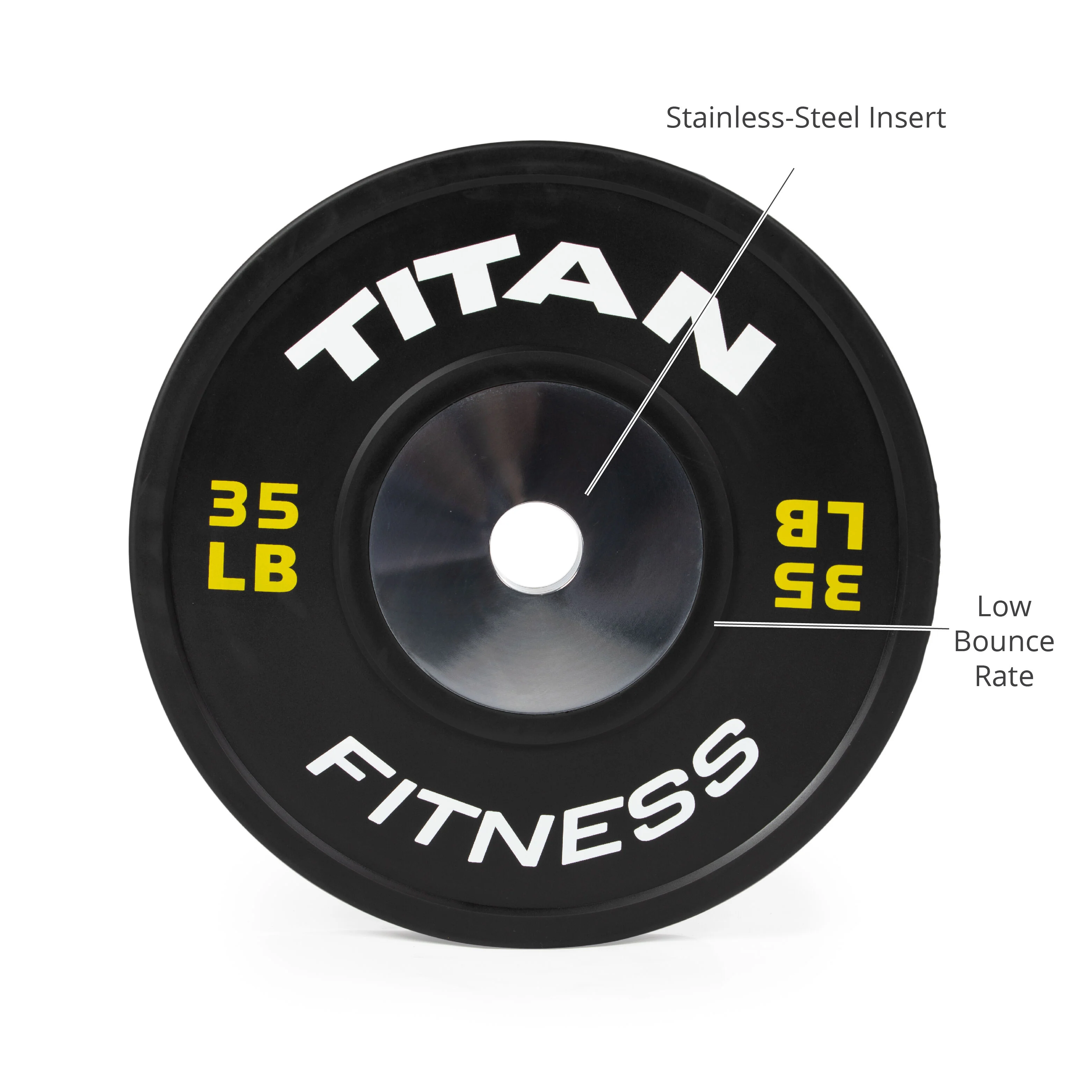 Scratch and Dent - 230 LB Set Elite Black Bumper Plates - FINAL SALE - Image 3