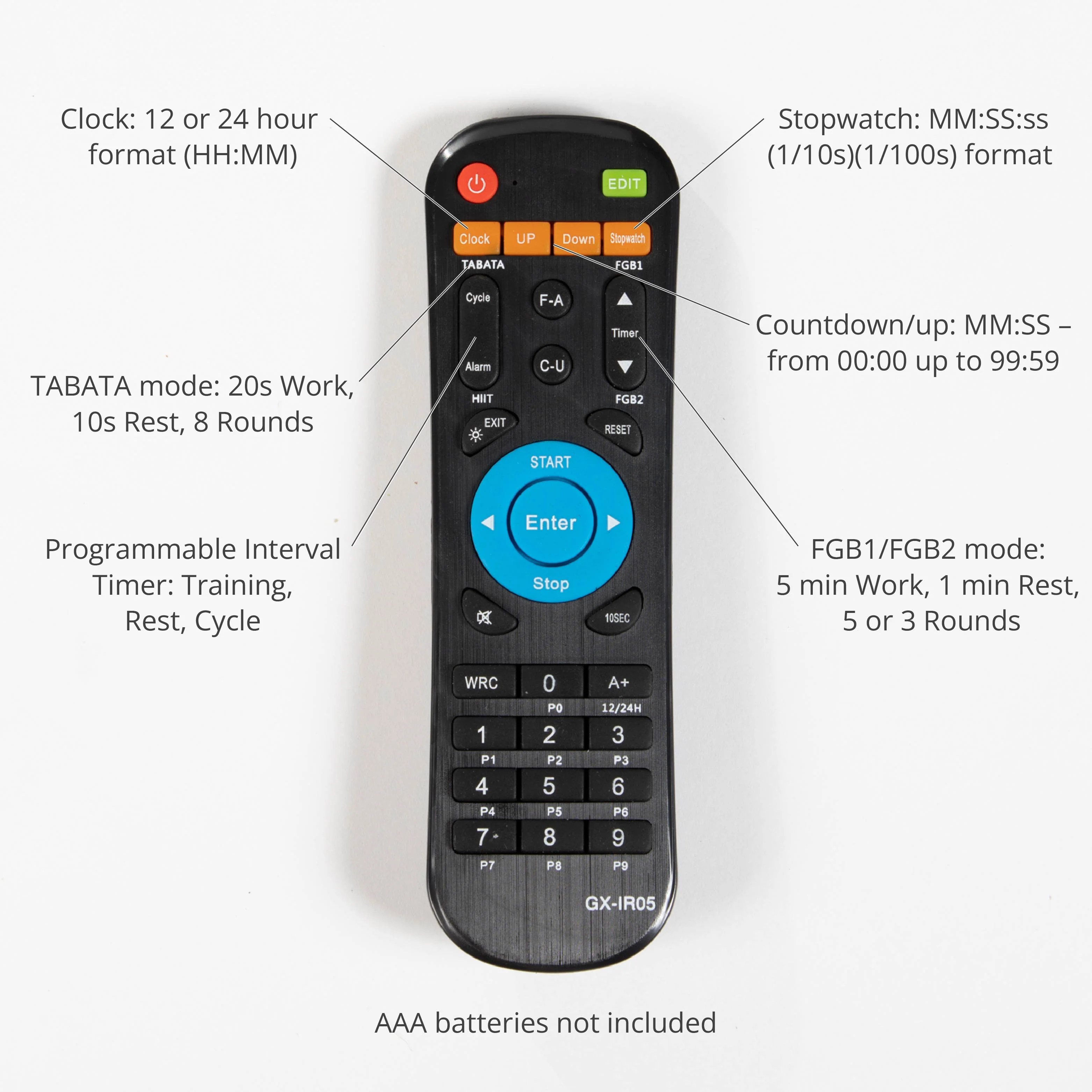 Scratch and Dent, Large Gym Timer With Remote - Image 5